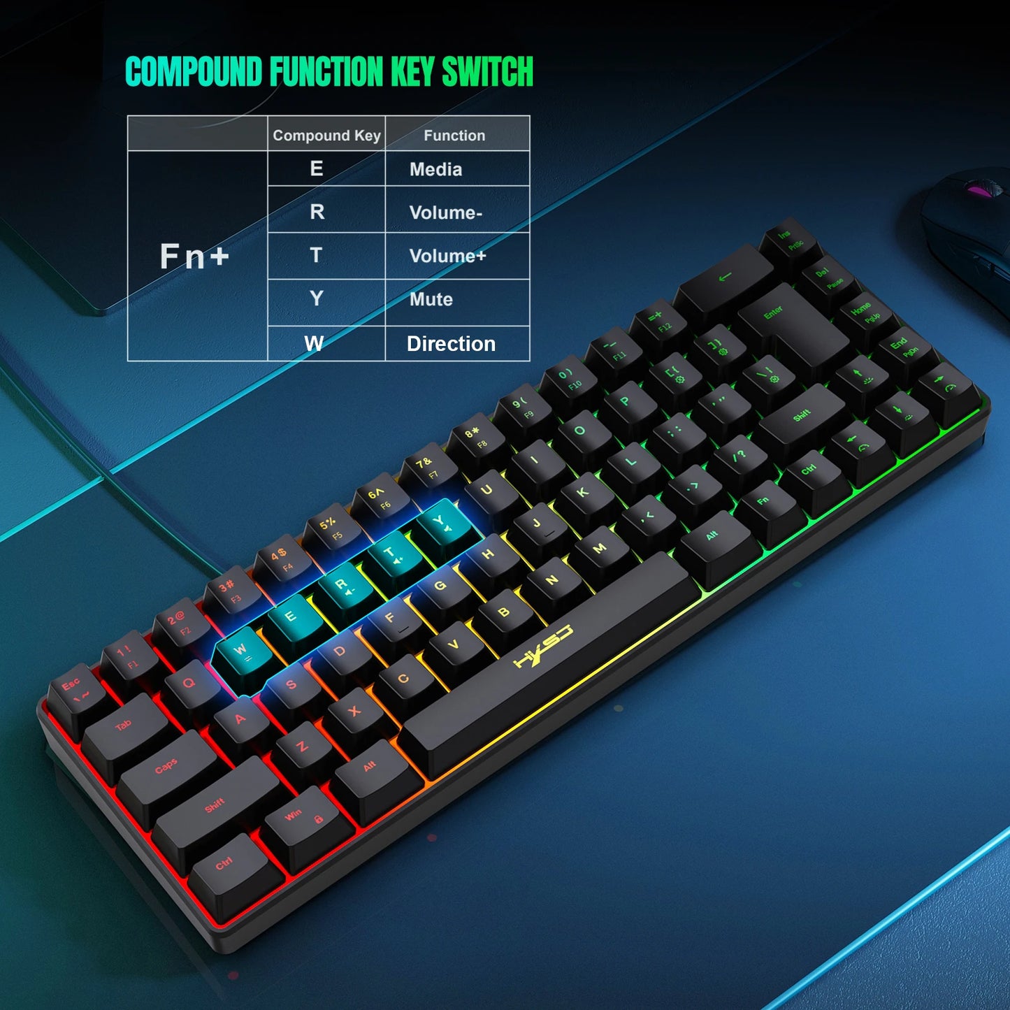 OpalWave Designer Combo
