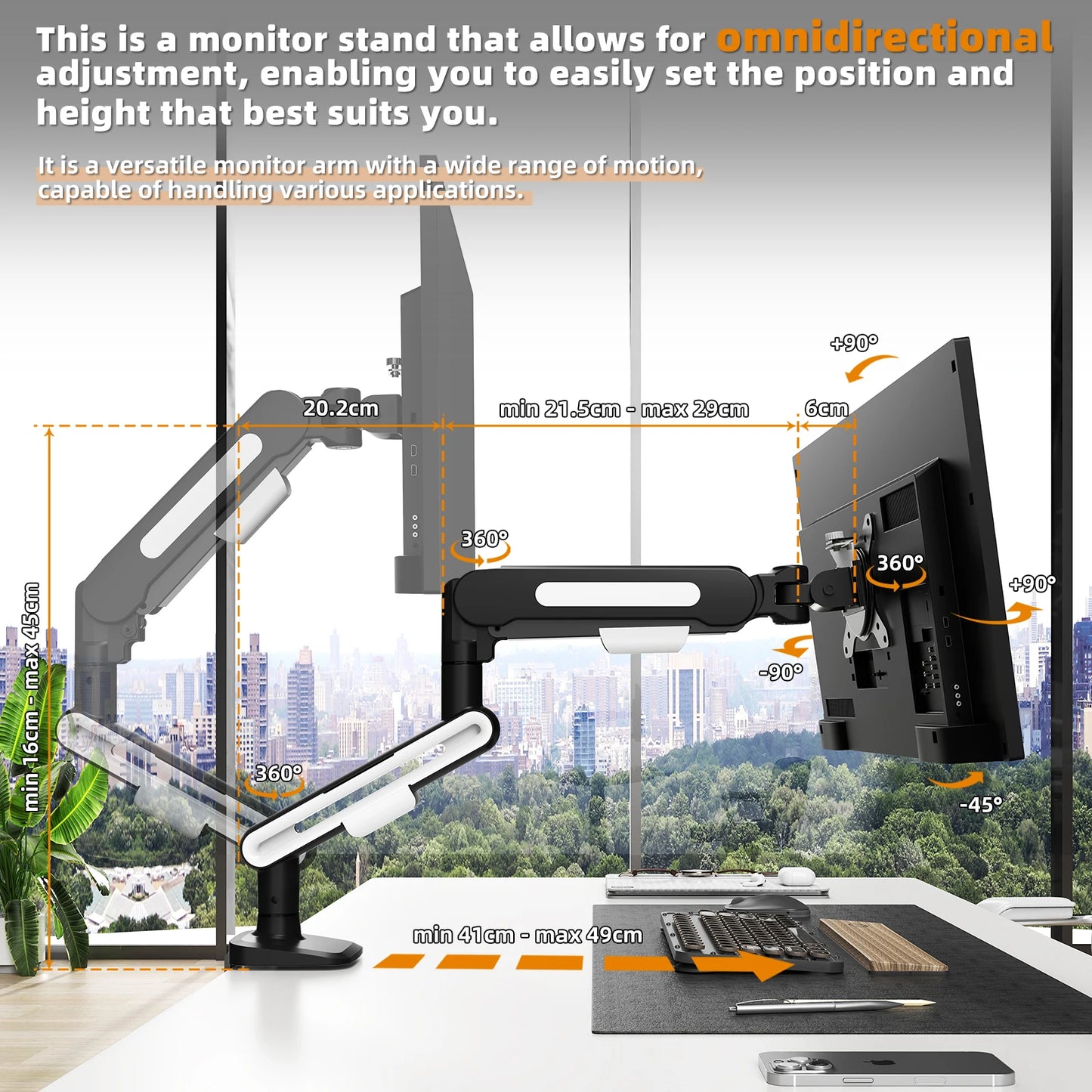 Dynamic ArcView Screen