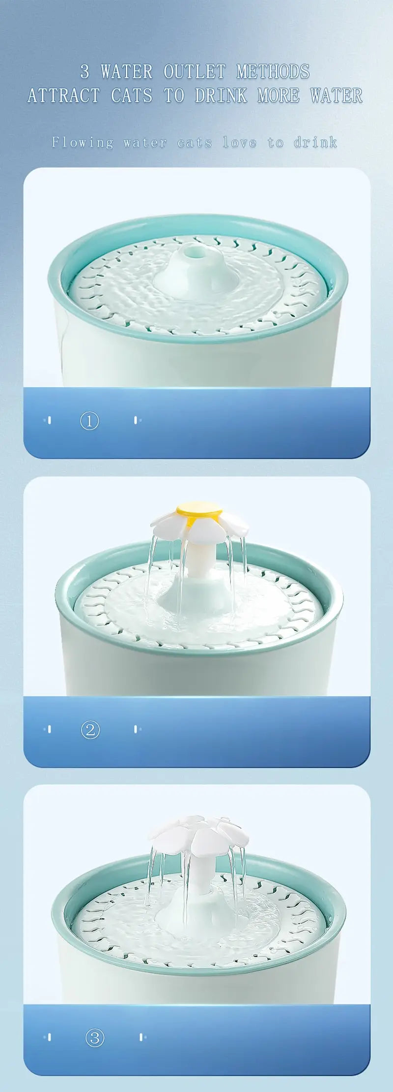 Pet intelligent automatic water dispenser