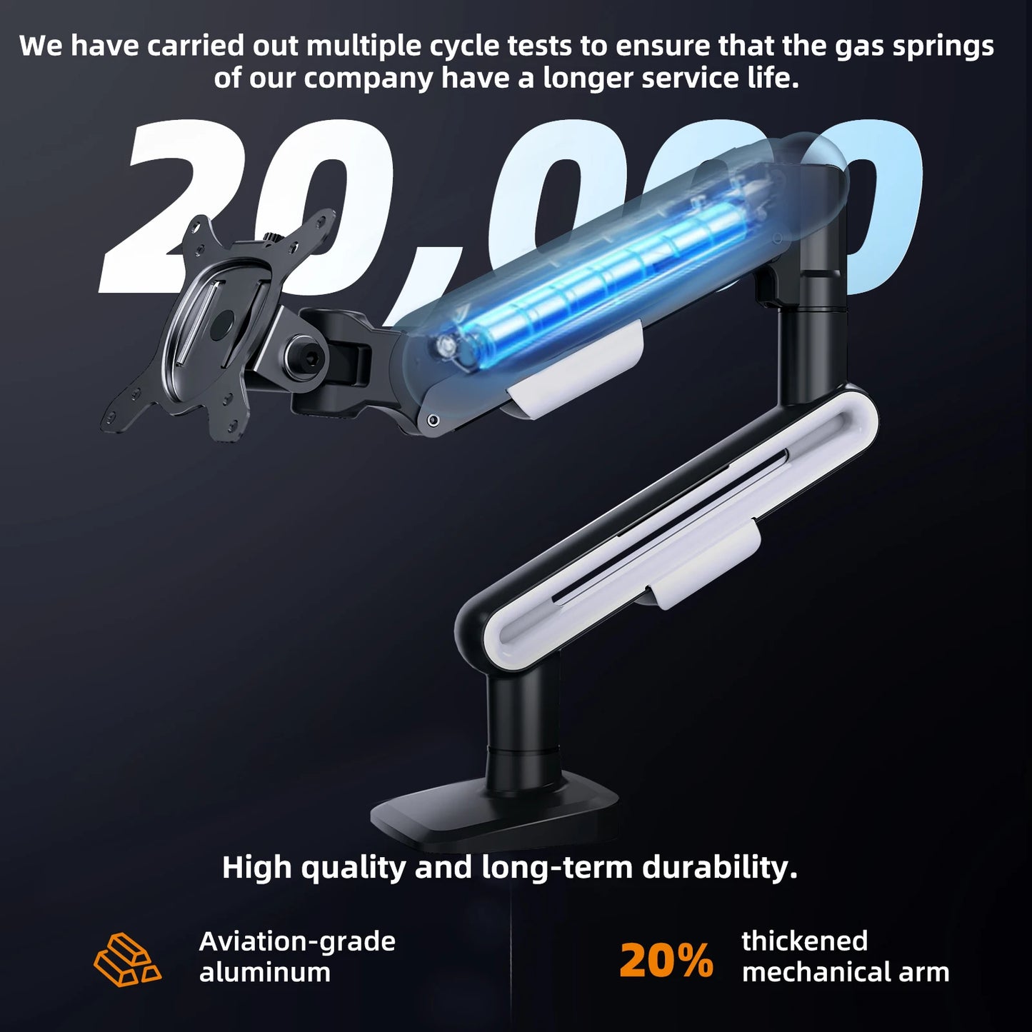 Dynamic ArcView Screen