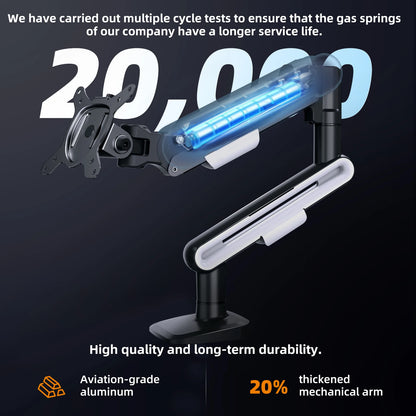 Dynamic ArcView Screen